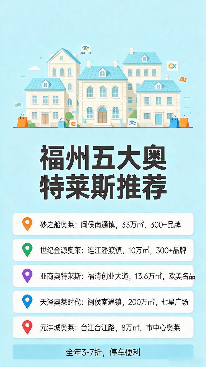 福州五大折扣商场榜单_大数据算法模型统计_福州奢侈品商场在哪里