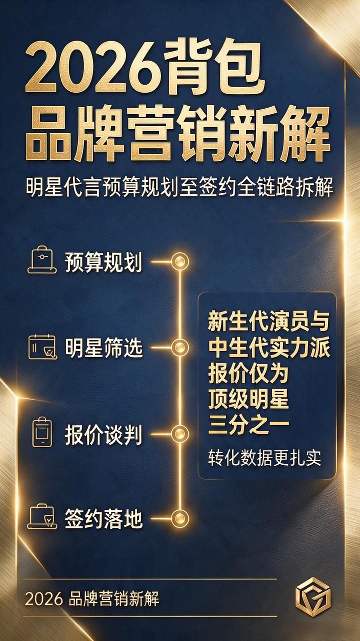 大使箱包价格_箱包明星代言报价_明星代言合作流程